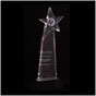 Awards
