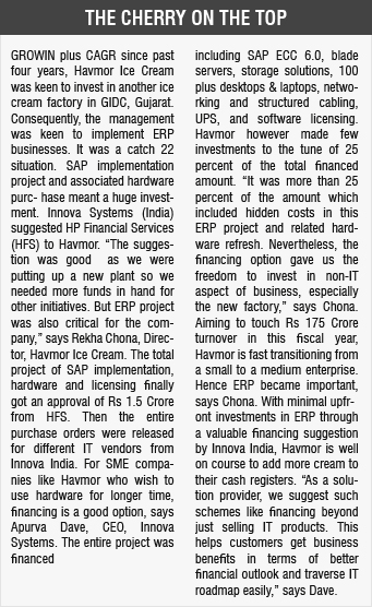 Havmor Case Study