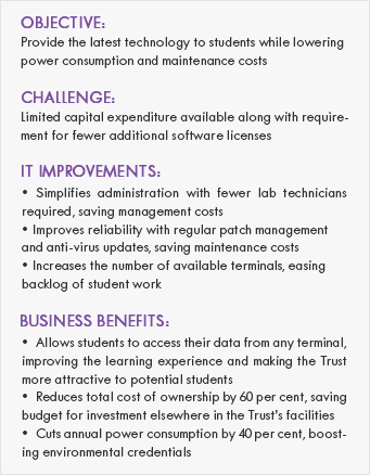 Samarth Case Study